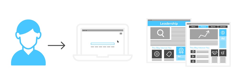 behavioral_contextual_graphic-02