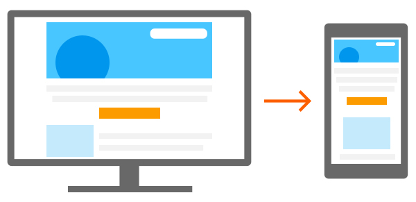 Desktop vs mobile view for email