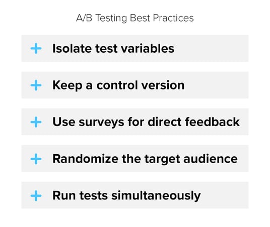 Blog-AB-Testing-Graphic-03