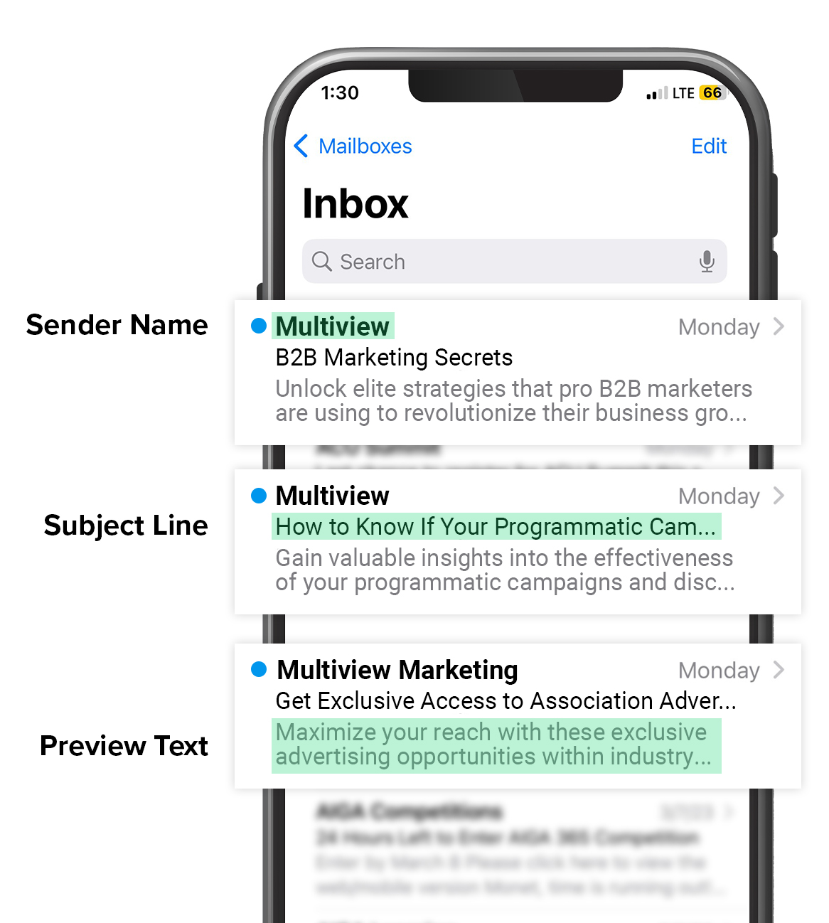 Blog | How to Use A/B Testing to Optimize Your Email Marketing | Multiview
