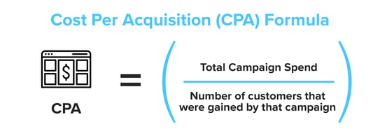 Blog_ProgKPIs-Graphic-02