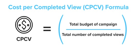 Blog_ProgKPIs-Graphic-03