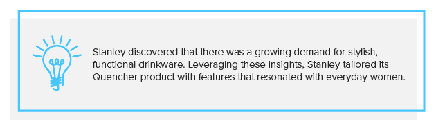 A text box that describes the Stanley Quencher case study.