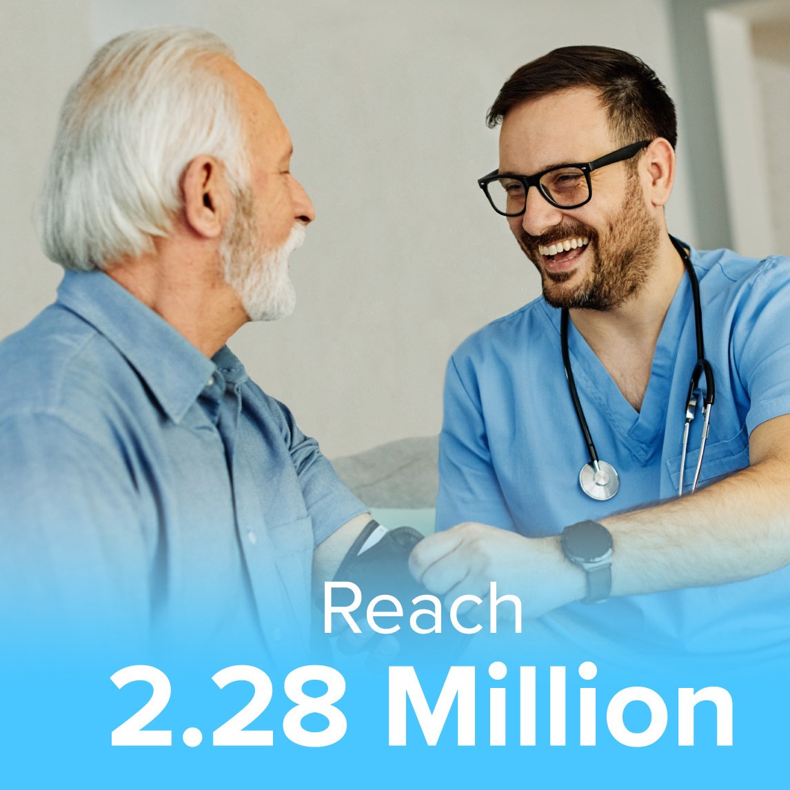 Smiling male nurse in scrubs checking the blood pressure of an elderly patient in a bright room, with text overlay stating 'Reach 2.28 Million' in bold.